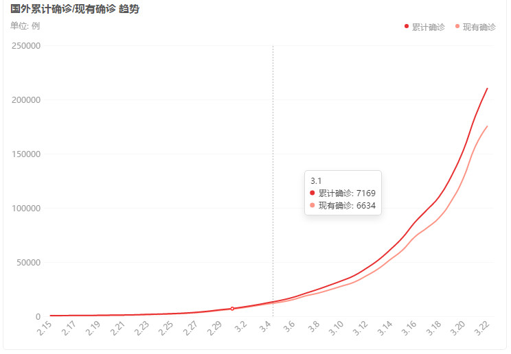 口罩打码机